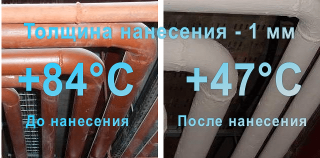 Утепление труб отопления на улице