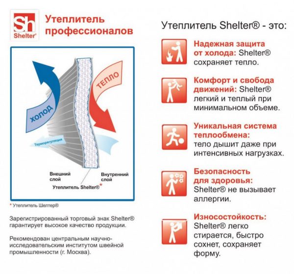 Утеплитель шелтер: описание состава и процесса производства, какими характеристиками обладает и где используется Утеплитель шелтер: описание состава и процесса производства, какими характеристиками обладает и где используется