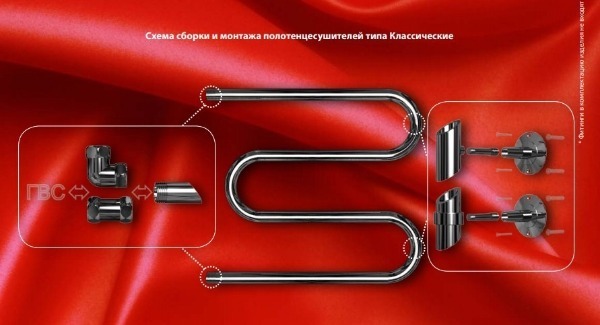 Как выбрать полотенцесушитель для ванной: правила выбора лучшей модели imagetools23.jpg