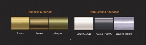 Как выбрать полотенцесушитель для ванной: правила выбора лучшей модели Варианты оформления ПС Браво Тругор