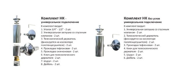 Как выбрать полотенцесушитель для ванной: правила выбора лучшей модели Комплектация НК с уголками и без