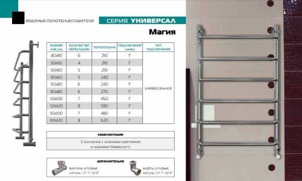 Как выбрать полотенцесушитель для ванной: правила выбора лучшей модели ПС Магия Универсал