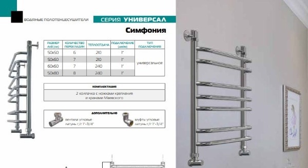 Как выбрать полотенцесушитель для ванной: правила выбора лучшей модели Полотенчик Универсал Симфония