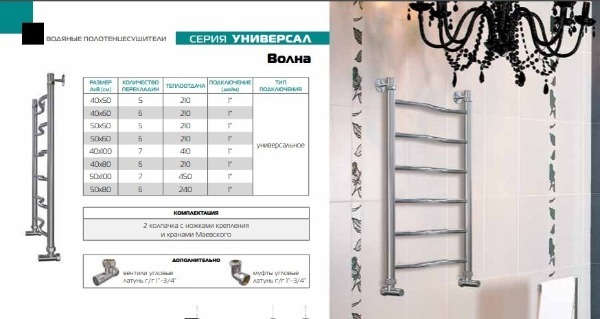 Как выбрать полотенцесушитель для ванной: правила выбора лучшей модели Полотенцесушитель Волна Универсал Арго
