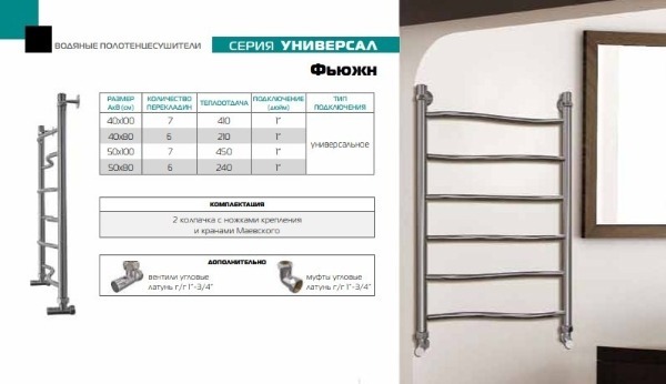 Как выбрать полотенцесушитель для ванной: правила выбора лучшей модели Модель ПС Фьюжн Универсал завода Арго