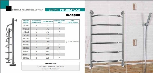 Как выбрать полотенцесушитель для ванной: правила выбора лучшей модели Полотенцесушитель Универсал Флоран