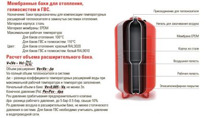 Расширительный бак для водоснабжения какое давление воздуха?
