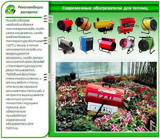 Приборы для отопления