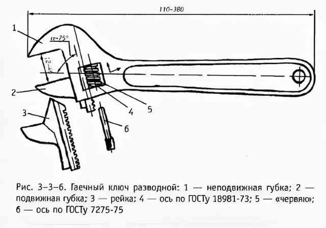 Профессиональный инструмент слесаря-сантехника: список оборудования и ручных инструментов для сантехнических работ