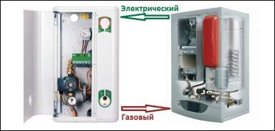 Газовый и электрический котлы