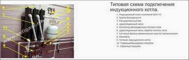 Схема подключения индукционного котла