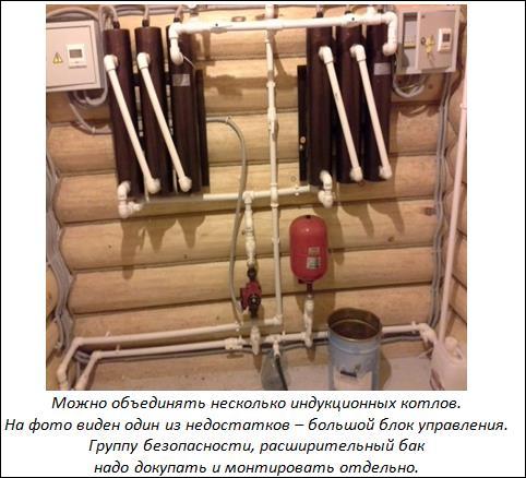 Индукционные котлы 