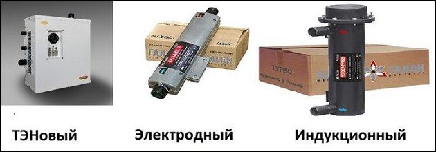 сравнение электрокотлов
