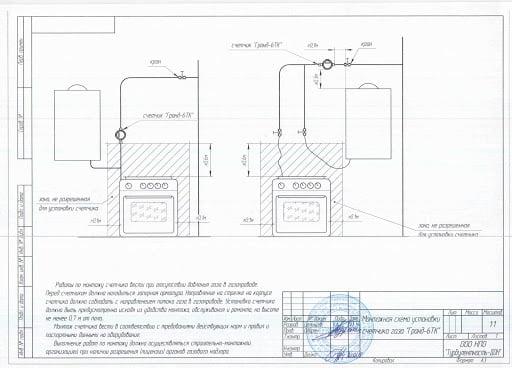 Установка газового счётчика: правила монтажа счетчика на газ в квартире проект монтажа газомера