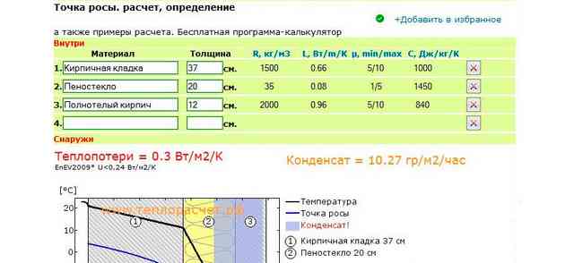 Онлайн-калькулятор