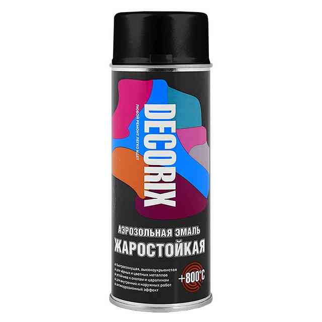 Decorix краска