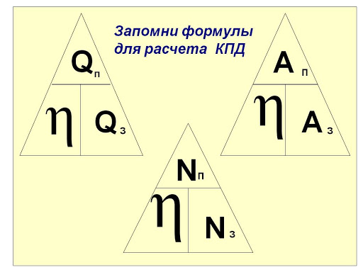 Как рассчитать коэффициент полезного действия теплового двигателя Формулы расчета КПД.