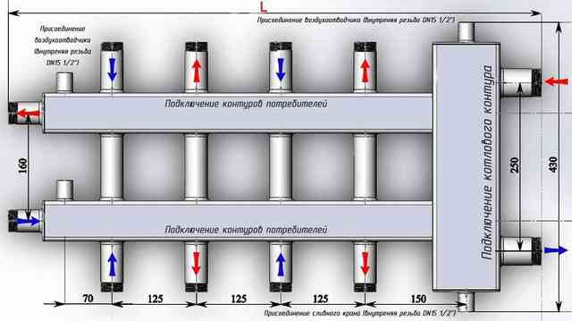 gidrostrelka-dlya-otopleniya-foto-princzip-raboty-raschety-i-naznachenie-19