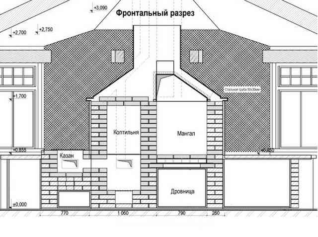 Проект мангала из кирпича