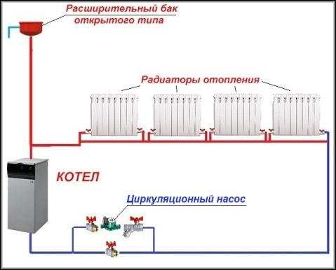 Установка насоса на открытый контур