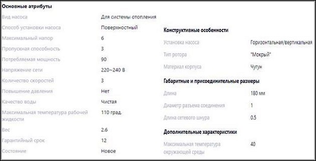 Характеристики ЦН Wilo