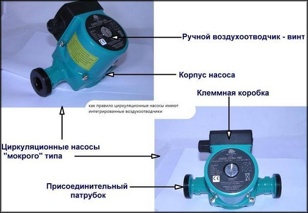 Элементы ЦН