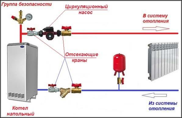 Универсальный вариант сборки системы