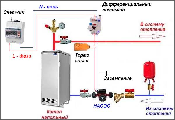 Подключение к питанию