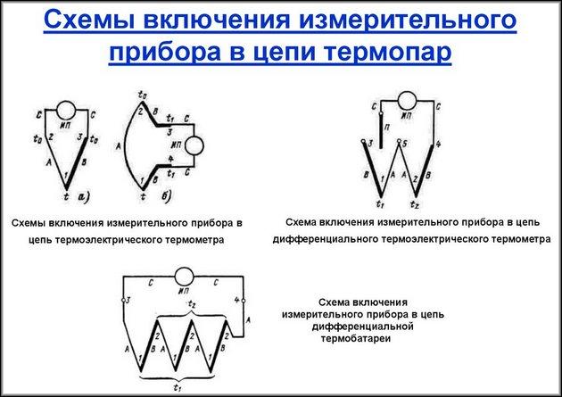 Включение измерителя в цепь с термопарой