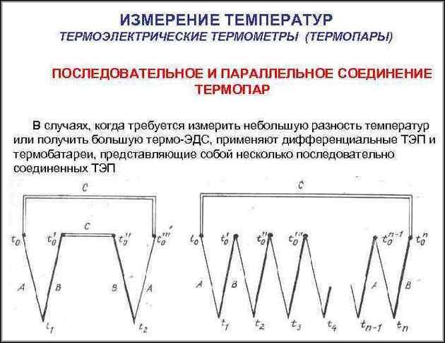 Последовательнои и параллельное соединение термопар