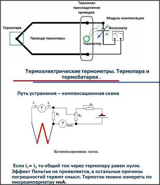Схема подключения термопар