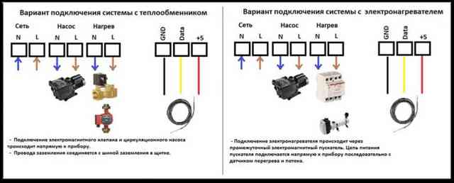 Циркуляционный насос: принцип работы в системе отопления, характеристики и критерии выбора Варианты воздания электрических схем для циркуляции теплоносителя в системе отопления