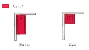 Как повесить водонагреватель на стену: правила крепления и установка своими руками Установка бойлера
