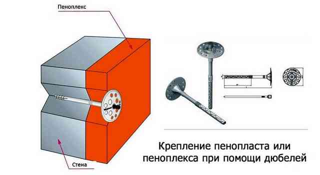 Пеноплекс или пенопласт - что лучше для утепления стен снаружи