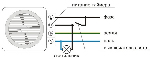 Как подключить вентилятор в ванной к выключателю - разбираемся со схемами Как подключить вентилятор с таймером в ванной к выключателю