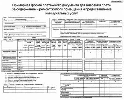 Как правильно снимать показания счетчиков воды?
