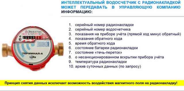 Как снимать показания с счетчика воды
