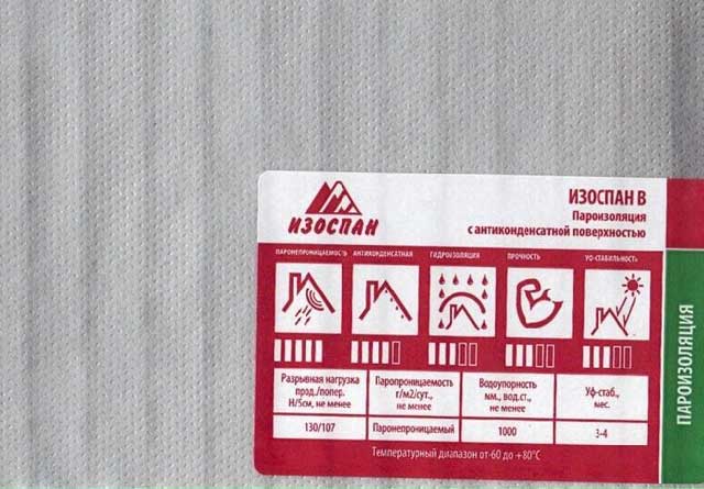 Пароизоляция каркасного дома: технология, особенности