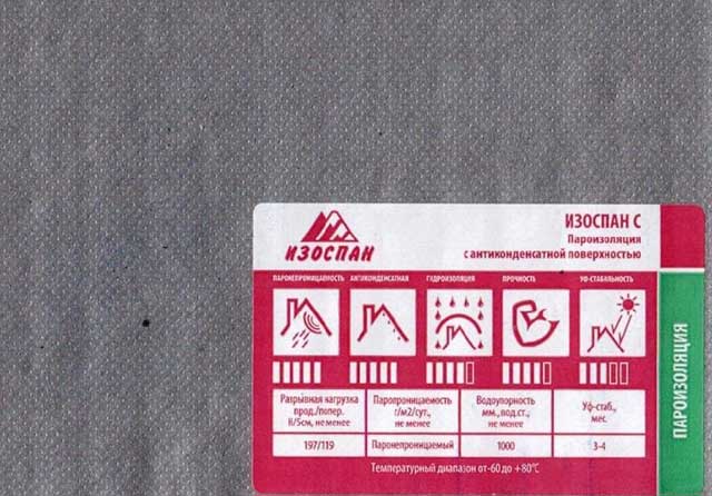 Пароизоляция каркасного дома: технология, особенности