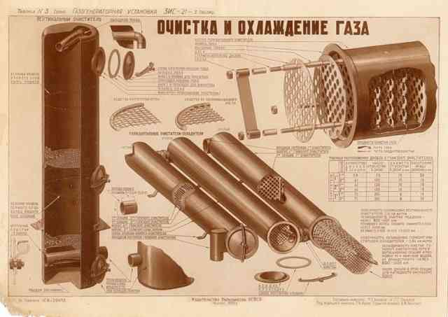 Газогенератор на дровах своими руками для авто – чертежи, устройство Газогенератор на дровах своими руками для авто – чертежи, устройство