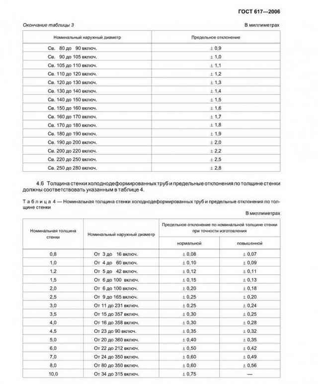 Медные трубы для отопления: особенности, преимущества и недостатки, популярные производители