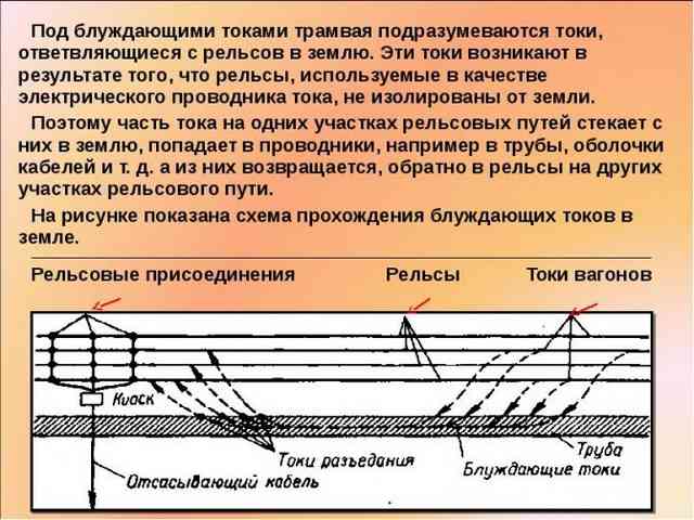 Блуждающие токи: причины возникновения и способы защиты от них Блуждающие токи: причины возникновения и способы защиты от них