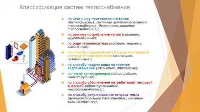 Закрытая и открытая системы горячего водоснабжения: устройство и главные отличия