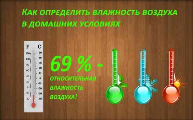 Прибор для измерения влажности воздуха: определение, устройства и виды Прибор для измерения влажности воздуха: определение, устройства и виды