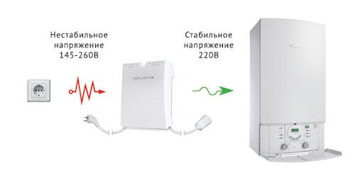 Рейтинг стабилизаторов напряжения для газового котла 2021 года: ТОП-лучших моделей и какую лучше выбрать Защита системы: подключение газового котла через стабилизатор