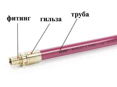 Схема расположения крепежных элементов