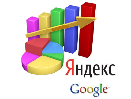 Контекстная реклама – новый уровень рекламных объявлений