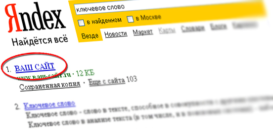 Этапы продвижения сайта