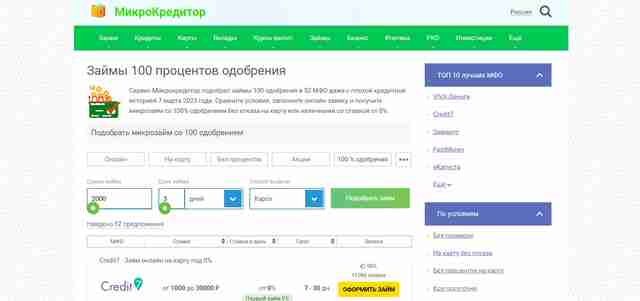 Займ на карту со 100% одобрением от Микрокредитора Займ на карту со 100% одобрением от Микрокредитора