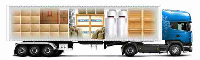 Попутные грузоперевозки по России и странам СНГ от Brylov-Logistics